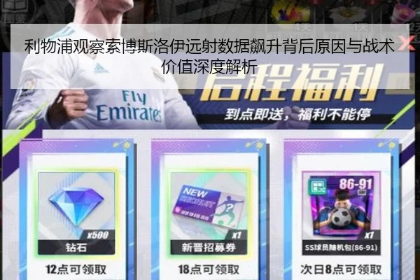 利物浦观察索博斯洛伊远射数据飙升背后原因与战术价值深度解析